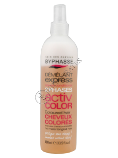 Byphasse Xpress Activ Color balsam pentru par vopsit 