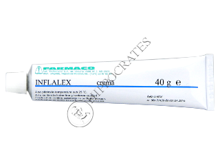 Inflalex