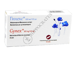 Gynex