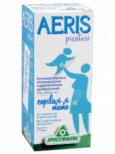 Aeris