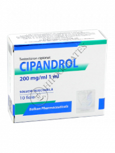 Cipandrol