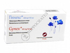 Gynex